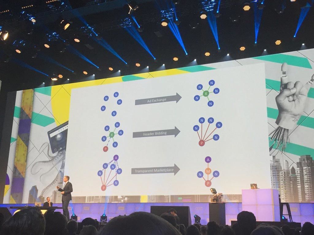 Brian Okelley über AdTech auf der OMR 2018