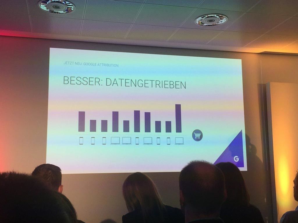 Das Google Attribution-Modell