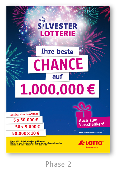 Toto Lotto Niedersachsen Silvesterlotterie 2021