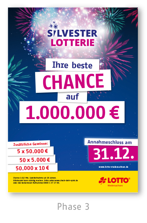 Toto Lotto Niedersachsen Silvesterlotterie 2021