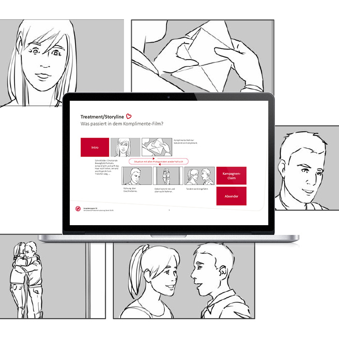 Storyboard für das Filmkonzept der Rossmann Imagekampagne