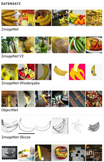 Screenshot aus KI-System: DALL-E